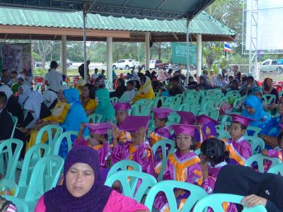 โครงการส่งเสริมและกระตุ้นการศึกษา ประจำปี2558