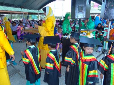 โครงการส่งเสริมและกระตุ้นการศึกษา ประจำปี2558