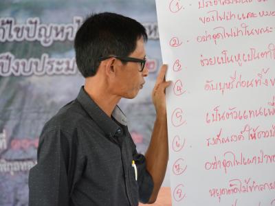 กิจกรรมดับไฟป่า