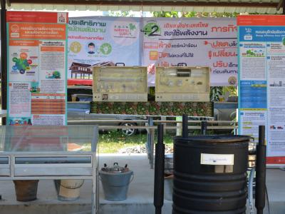 กิจกรรมรงณรงค์การประหยัดพลังงานและเครือข่ายในตำบล ประเภท อปท.