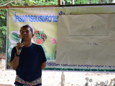 โครงการอบรมความรู้แก่เกษตร ตามแนวคิดปรัชญาเศรษฐกิจพอเพียง