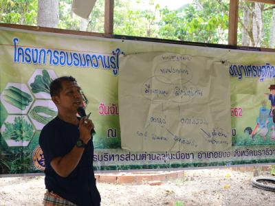 โครงการอบรมความรู้แก่เกษตร ตามแนวคิดปรัชญาเศรษฐกิจพอเพียง