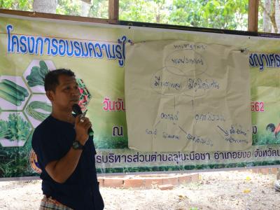 โครงการอบรมความรู้แก่เกษตร ตามแนวคิดปรัชญาเศรษฐกิจพอเพียง