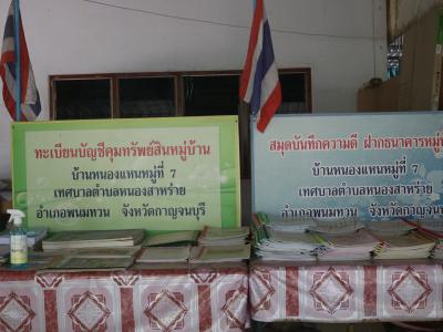 โครงการฝึกอบรมและศึกษาดูงานอาสาสมัครท้องถิ่นรักโลก