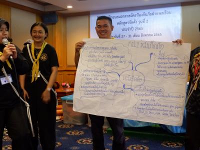 โครงการฝึกอบรมอาสาสมัครป้องกันภัยฝ่ายพลเรือน