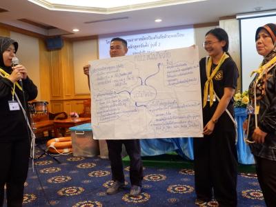 โครงการฝึกอบรมอาสาสมัครป้องกันภัยฝ่ายพลเรือน