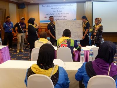 โครงการฝึกอบรมอาสาสมัครป้องกันภัยฝ่ายพลเรือน