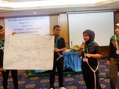 โครงการฝึกอบรมอาสาสมัครป้องกันภัยฝ่ายพลเรือน
