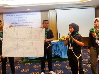 โครงการฝึกอบรมอาสาสมัครป้องกันภัยฝ่ายพลเรือน