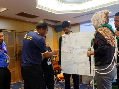 โครงการฝึกอบรมอาสาสมัครป้องกันภัยฝ่ายพลเรือน