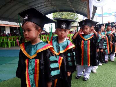 โครงการส่งเสริมและกระตุ้นการศึกษาประจำปีงบประมาณ 2566
