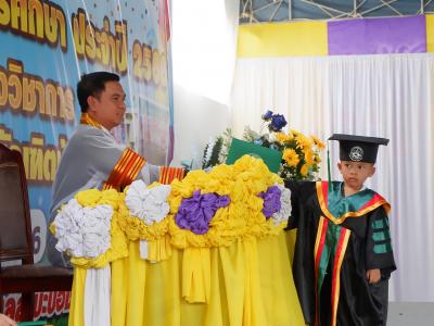 โครงการส่งเสริมและกระตุ้นการศึกษาประจำปีงบประมาณ 2566