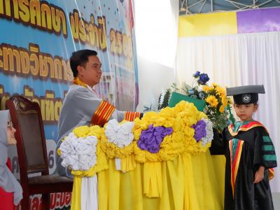 โครงการส่งเสริมและกระตุ้นการศึกษาประจำปีงบประมาณ 2566