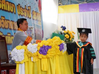 โครงการส่งเสริมและกระตุ้นการศึกษาประจำปีงบประมาณ 2566