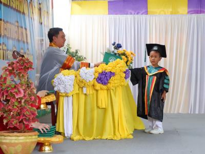 โครงการส่งเสริมและกระตุ้นการศึกษาประจำปีงบประมาณ 2566