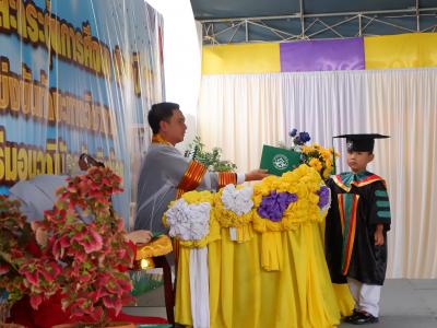 โครงการส่งเสริมและกระตุ้นการศึกษาประจำปีงบประมาณ 2566