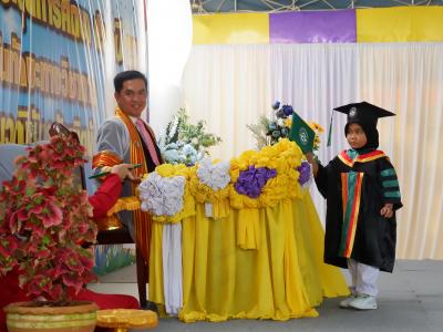 โครงการส่งเสริมและกระตุ้นการศึกษาประจำปีงบประมาณ 2566