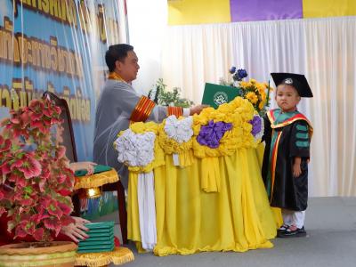 โครงการส่งเสริมและกระตุ้นการศึกษาประจำปีงบประมาณ 2566