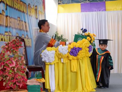 โครงการส่งเสริมและกระตุ้นการศึกษาประจำปีงบประมาณ 2566