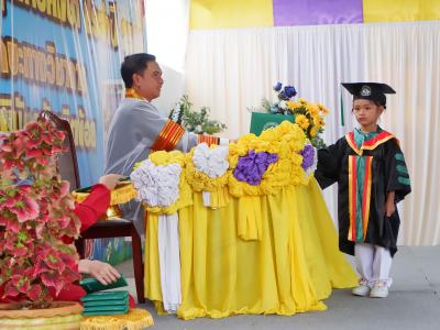 โครงการส่งเสริมและกระตุ้นการศึกษาประจำปีงบประมาณ 2566