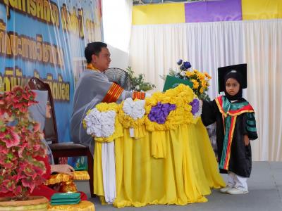 โครงการส่งเสริมและกระตุ้นการศึกษาประจำปีงบประมาณ 2566