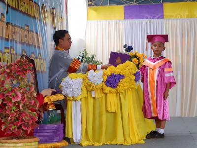 โครงการส่งเสริมและกระตุ้นการศึกษาประจำปีงบประมาณ 2566