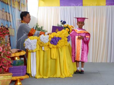 โครงการส่งเสริมและกระตุ้นการศึกษาประจำปีงบประมาณ 2566