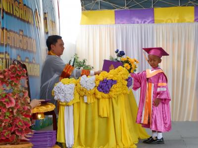 โครงการส่งเสริมและกระตุ้นการศึกษาประจำปีงบประมาณ 2566