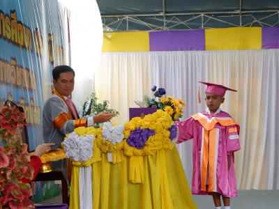 โครงการส่งเสริมและกระตุ้นการศึกษาประจำปีงบประมาณ 2566