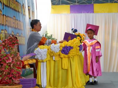 โครงการส่งเสริมและกระตุ้นการศึกษาประจำปีงบประมาณ 2566