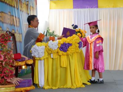 โครงการส่งเสริมและกระตุ้นการศึกษาประจำปีงบประมาณ 2566