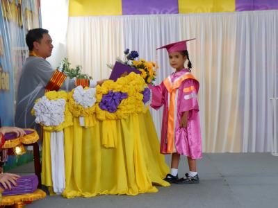 โครงการส่งเสริมและกระตุ้นการศึกษาประจำปีงบประมาณ 2566