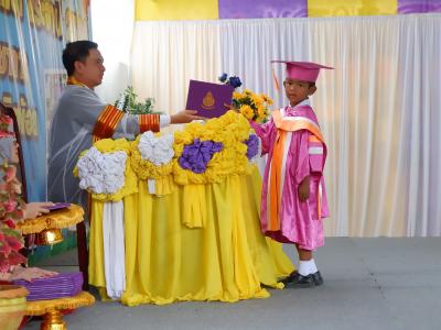 โครงการส่งเสริมและกระตุ้นการศึกษาประจำปีงบประมาณ 2566