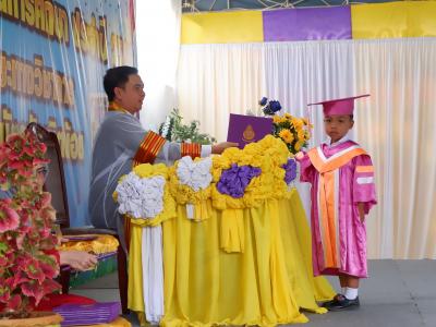 โครงการส่งเสริมและกระตุ้นการศึกษาประจำปีงบประมาณ 2566