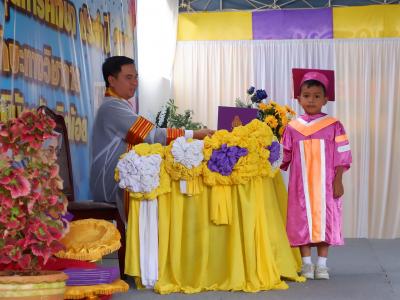 โครงการส่งเสริมและกระตุ้นการศึกษาประจำปีงบประมาณ 2566