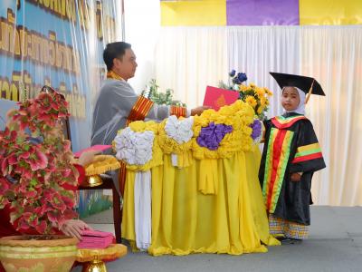 โครงการส่งเสริมและกระตุ้นการศึกษาประจำปีงบประมาณ 2566