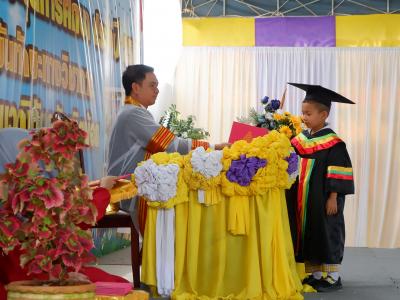 โครงการส่งเสริมและกระตุ้นการศึกษาประจำปีงบประมาณ 2566