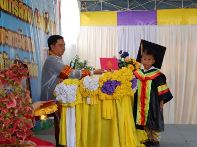 โครงการส่งเสริมและกระตุ้นการศึกษาประจำปีงบประมาณ 2566