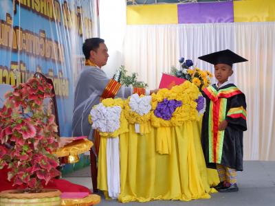 โครงการส่งเสริมและกระตุ้นการศึกษาประจำปีงบประมาณ 2566