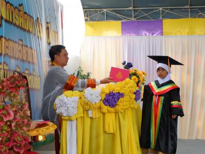 โครงการส่งเสริมและกระตุ้นการศึกษาประจำปีงบประมาณ 2566