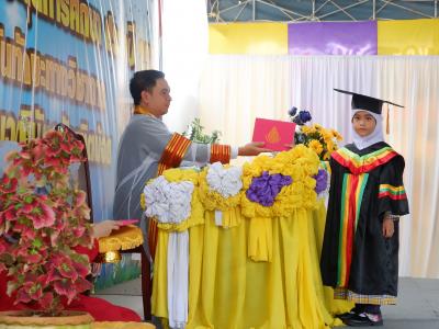 โครงการส่งเสริมและกระตุ้นการศึกษาประจำปีงบประมาณ 2566