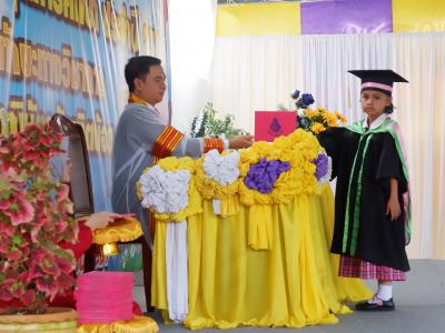 โครงการส่งเสริมและกระตุ้นการศึกษาประจำปีงบประมาณ 2566