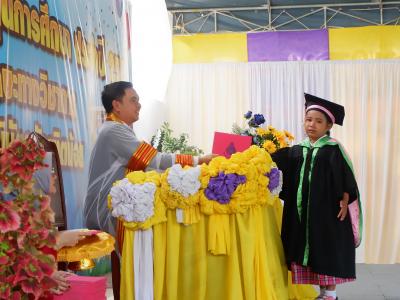โครงการส่งเสริมและกระตุ้นการศึกษาประจำปีงบประมาณ 2566