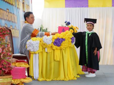 โครงการส่งเสริมและกระตุ้นการศึกษาประจำปีงบประมาณ 2566