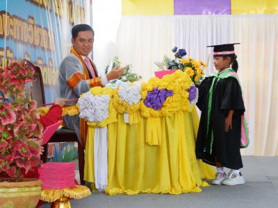 โครงการส่งเสริมและกระตุ้นการศึกษาประจำปีงบประมาณ 2566