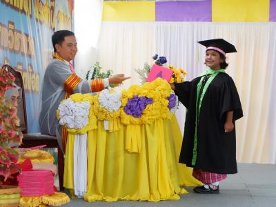 โครงการส่งเสริมและกระตุ้นการศึกษาประจำปีงบประมาณ 2566