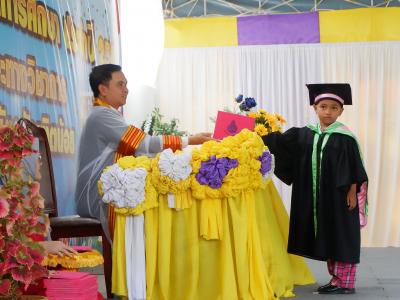 โครงการส่งเสริมและกระตุ้นการศึกษาประจำปีงบประมาณ 2566