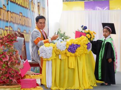 โครงการส่งเสริมและกระตุ้นการศึกษาประจำปีงบประมาณ 2566