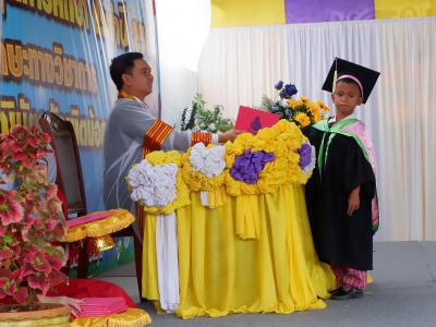 โครงการส่งเสริมและกระตุ้นการศึกษาประจำปีงบประมาณ 2566