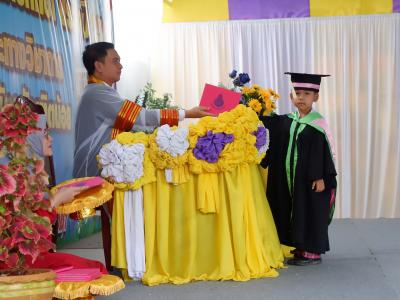 โครงการส่งเสริมและกระตุ้นการศึกษาประจำปีงบประมาณ 2566